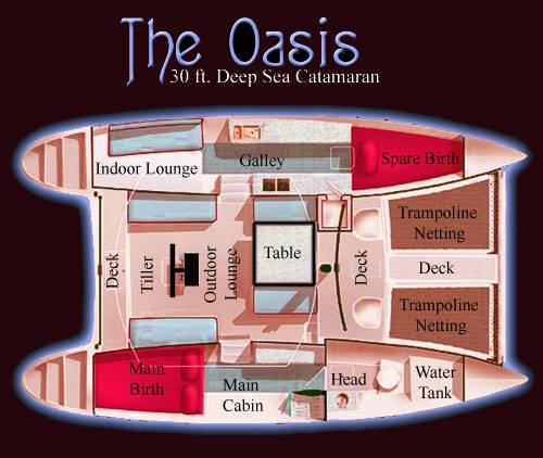 The-Oasis.jpg