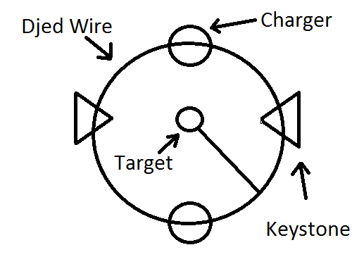 BasicAlchemyCircle1.png