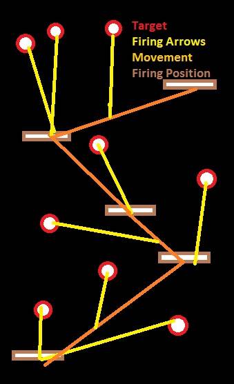 Archery Target Spread.jpg