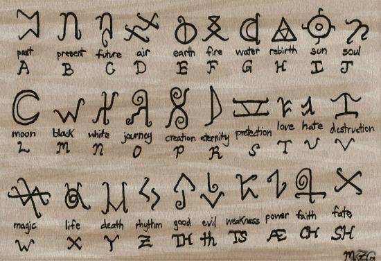 Magic_Rune_Aphabet_by_Mer_Kay_Zim_Gel.jpg