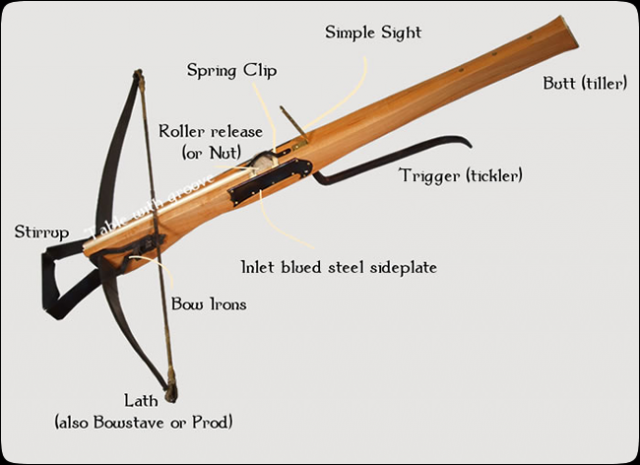 Crossbow.png