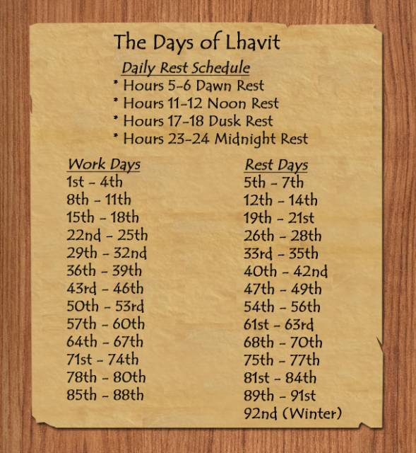 Lhavit days.jpg