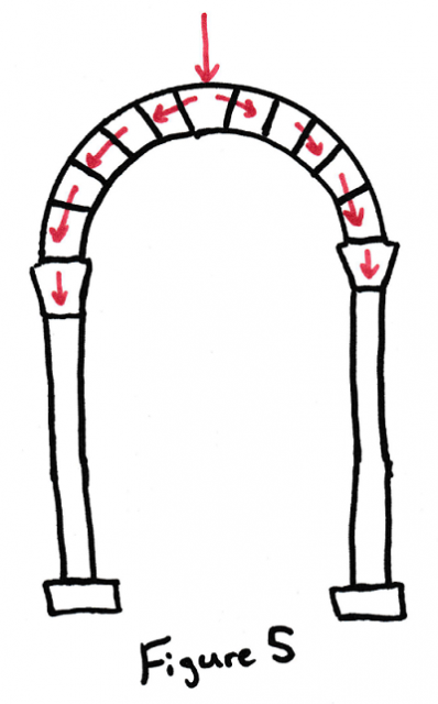 Figure 5.png